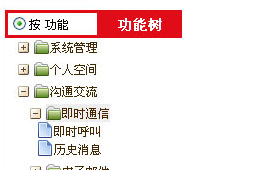 oa-功能树