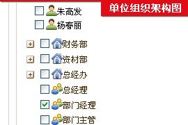 oa-树形组织架构
