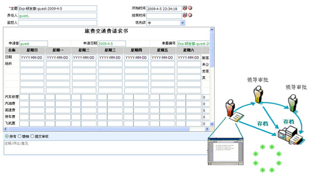 10oa<b>工作流</b>：全自动流传